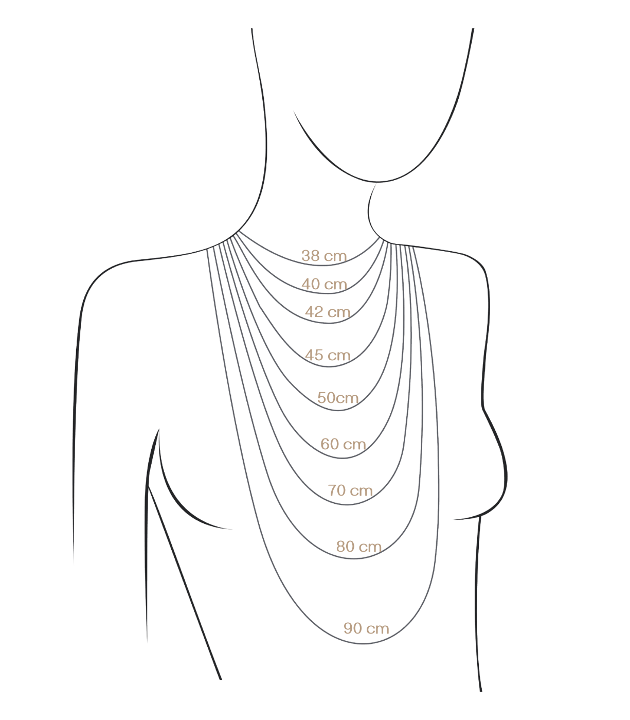 Guide des tailles